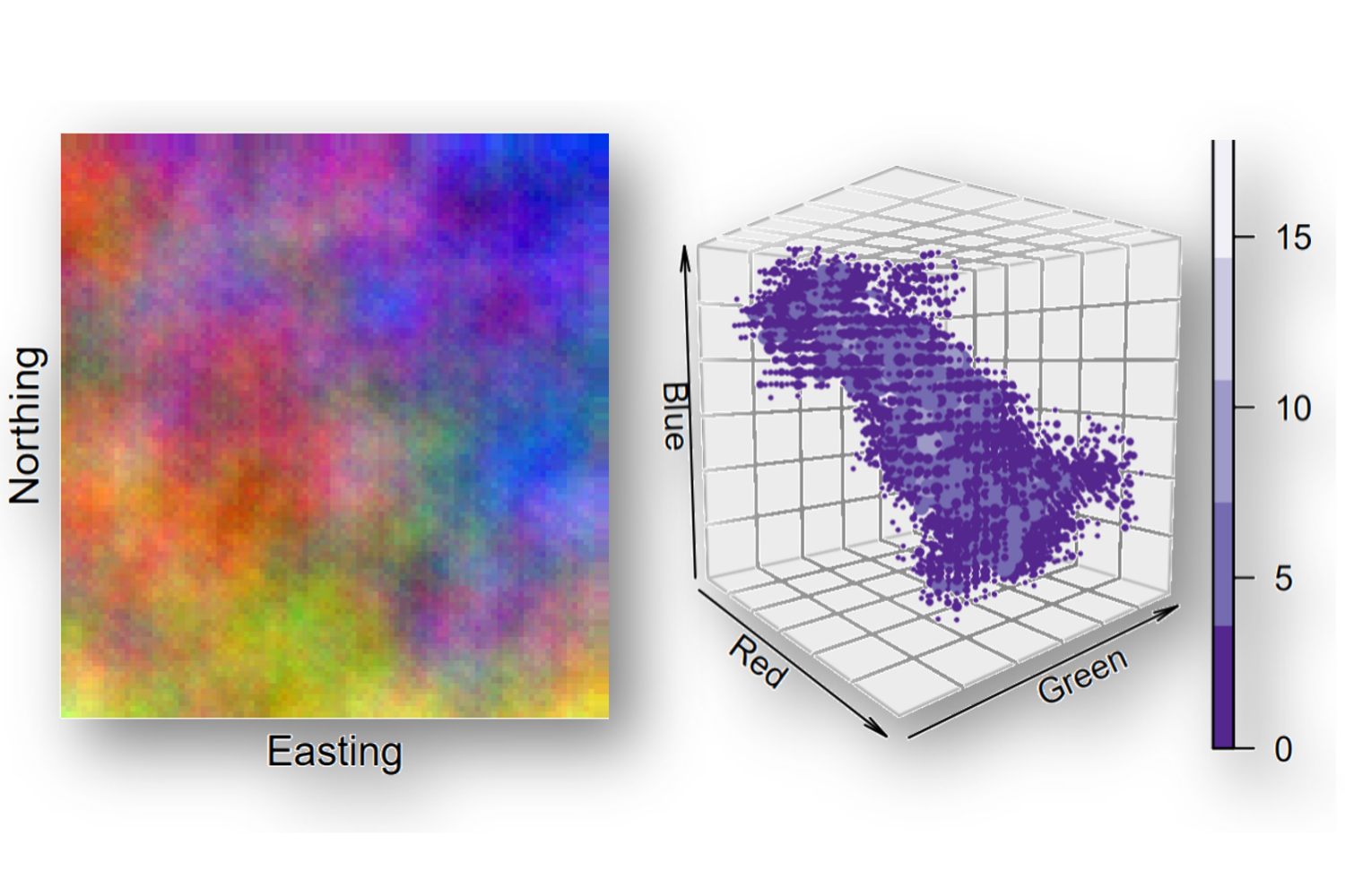 a surface plot and a 3d scatter plot